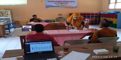 MUSAYAWARAH KHUSUS PENETAPAN BLT-DESA TH 2022 