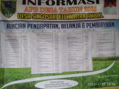 APBDes 2023